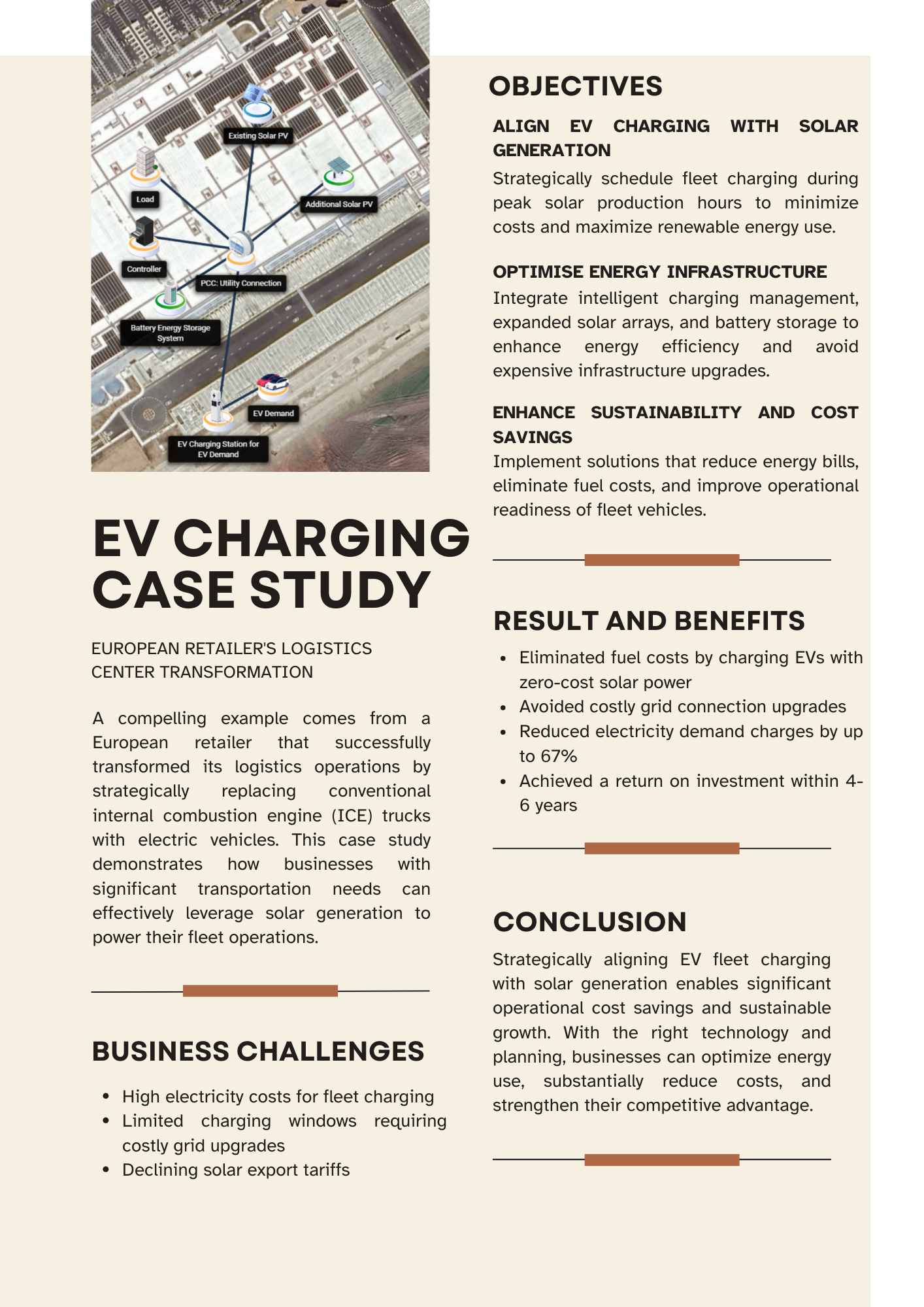 EV Case Study A4