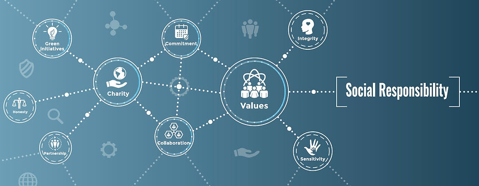 Social responsibility and relationship with employee purpose